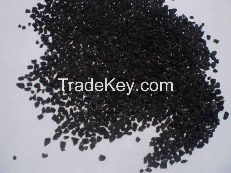 Activated Carbon for Gold recovery