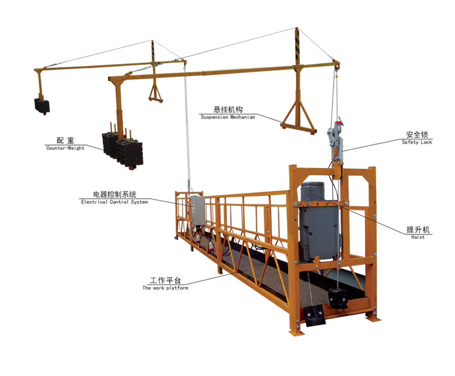 cradle/suspension platform/gondola/swing stage