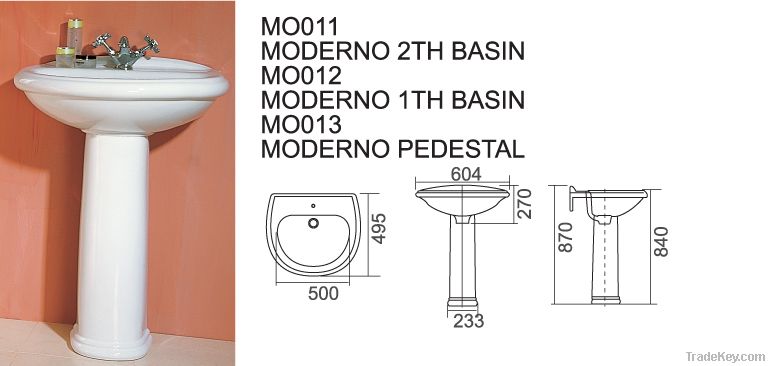 MODERNO BASIN