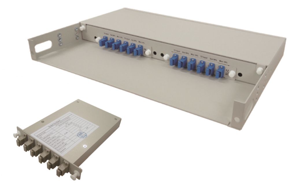 M-ODF (1U 2-Channel)