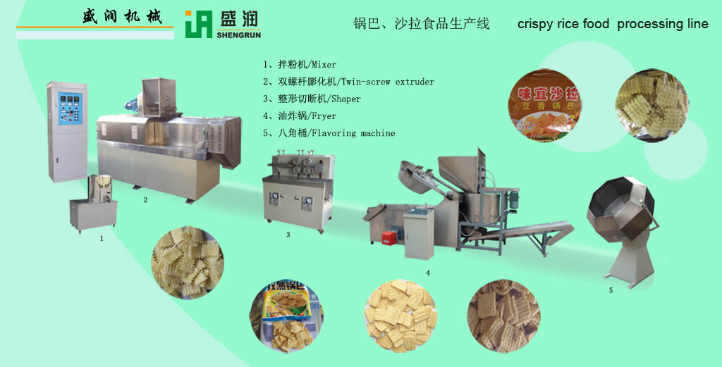 pet food processing line/pet food extruder machine