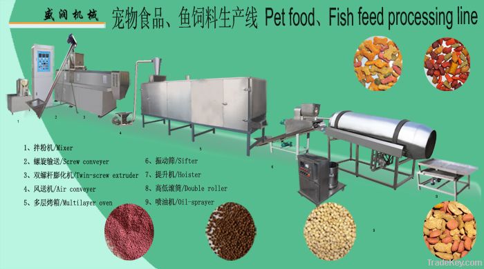 pet food processing line/pet food extruder machine