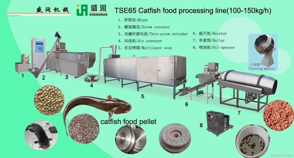 Fish food machine  0086-15069002016