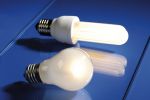Energy-saving Lamp(CFL) Series