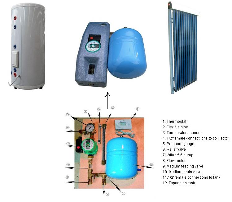 SK approved Split Solar Water Heater System