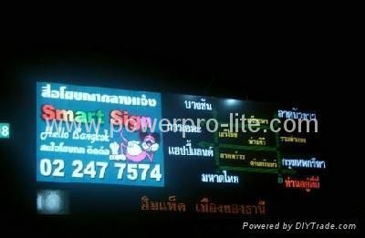 LED Display (P10-SMD 3in1)