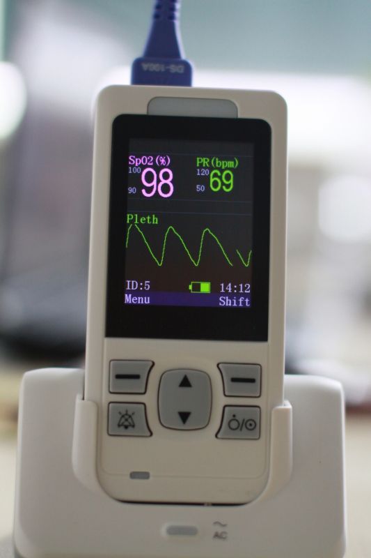 Handheld pulse oximeter with CE and FDA