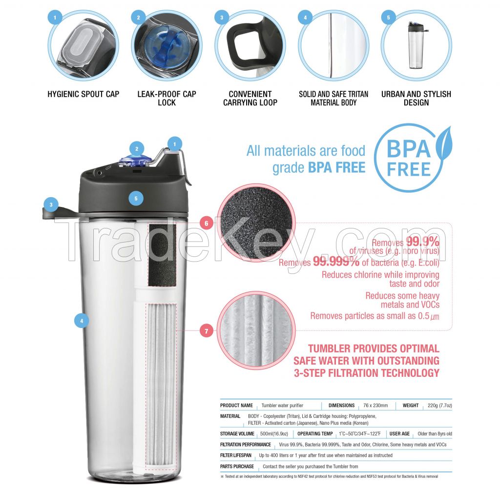 Tumbler, portable water purifier