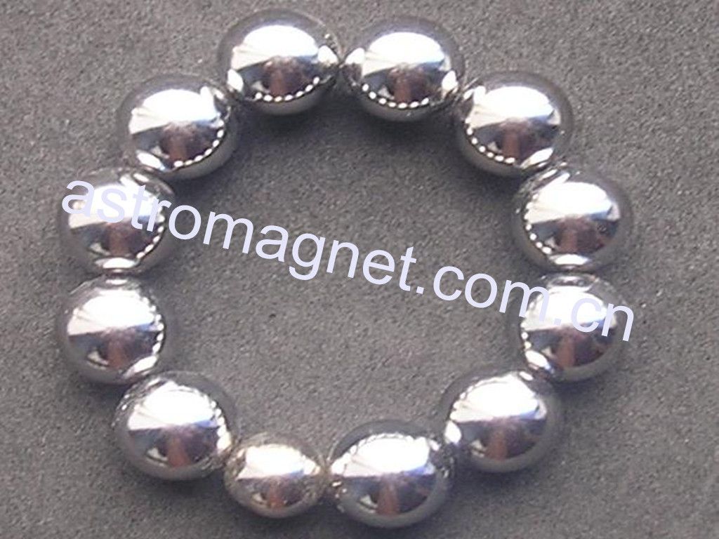 Magnetic  Balls