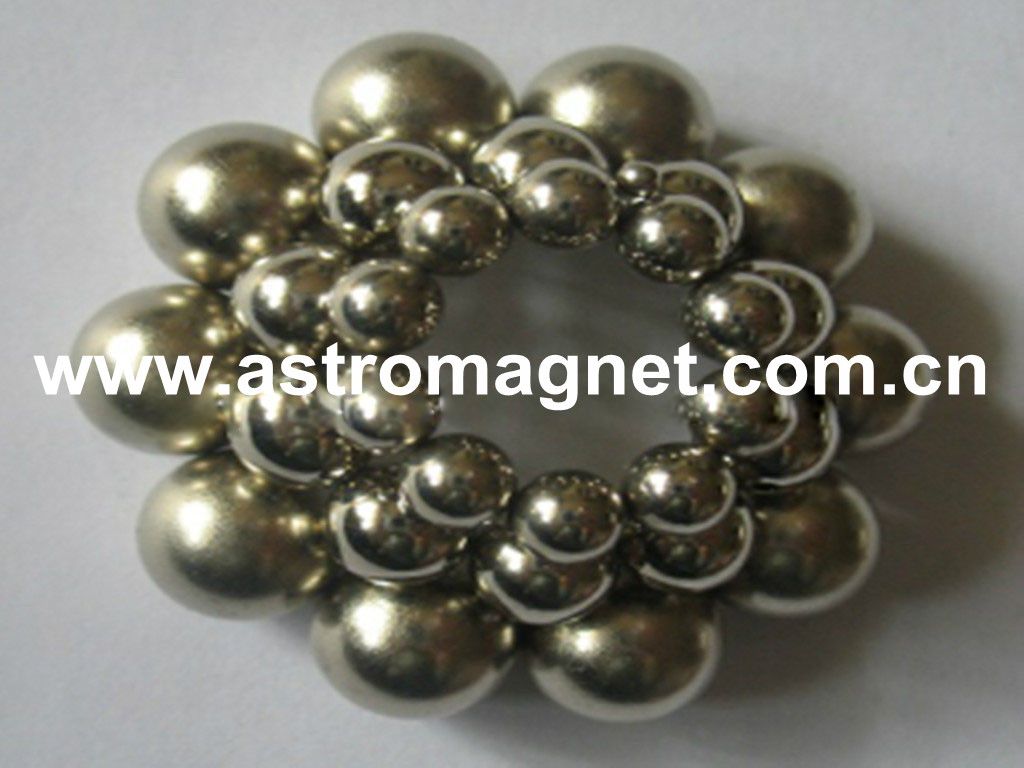 Ndfeb   Magnetic   Ball