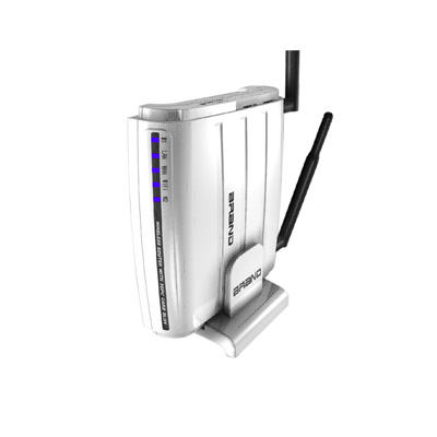 HSUPA/EVDO/TD-HSDPA 3.5G Router with WiFi directly SIM slot