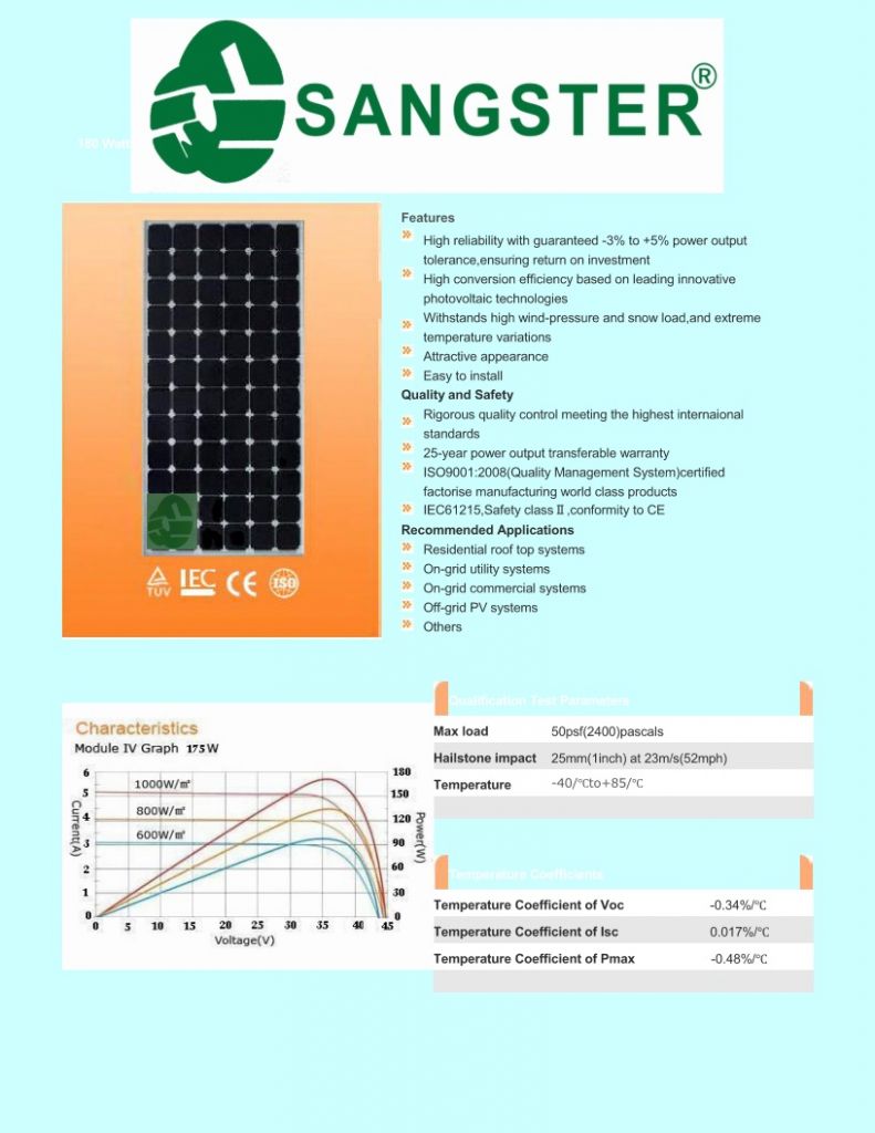 Sangster Solar Panel