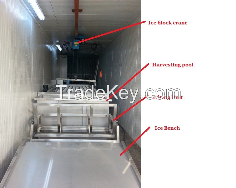 BIM 5TON CONTAINERIZED