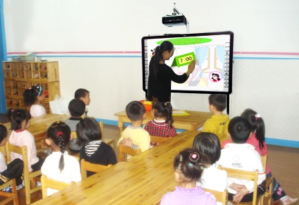 New electronic interactive whiteboard