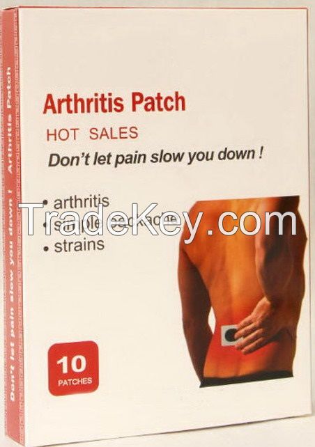 pain relief patch