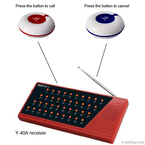 Wireless call system for patient to call nurse