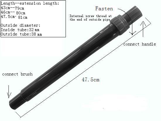 Plastic telescopic tube