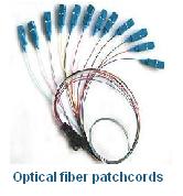fiber optical patchcords