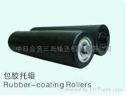 Rubber-coating Rollers