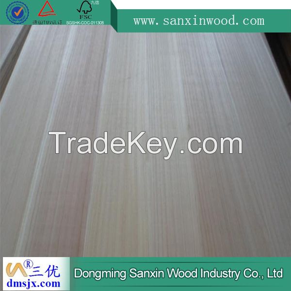 Paulownia Wood Boards (3mm, 9mm and 20mm)