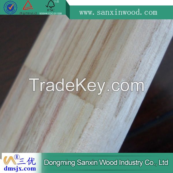 Paulownia Finger Joint Boards