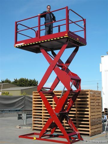 scissor lift table, scissor lift table, scissor lift table