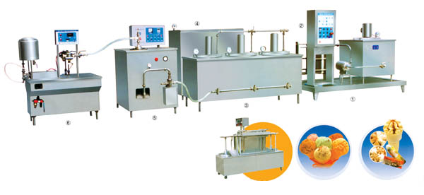 Ice-cream Production Line