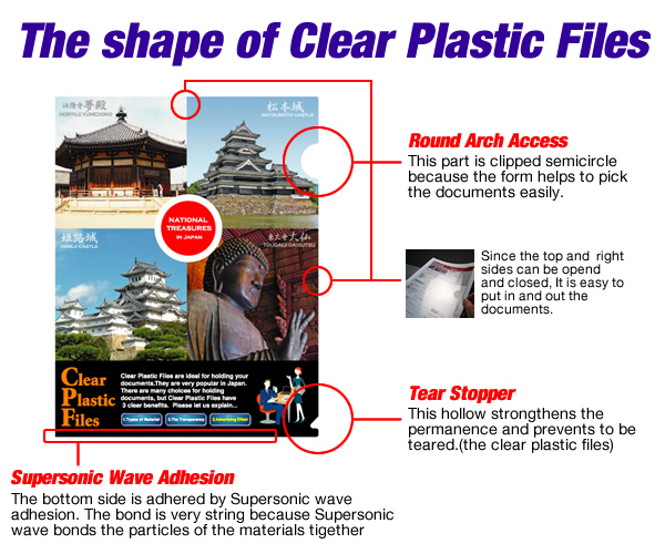 clear plastic files