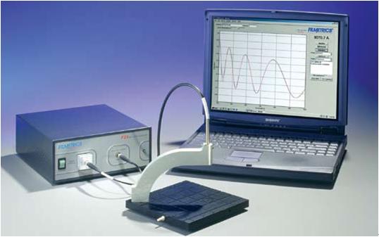 F20 Thin film measurement