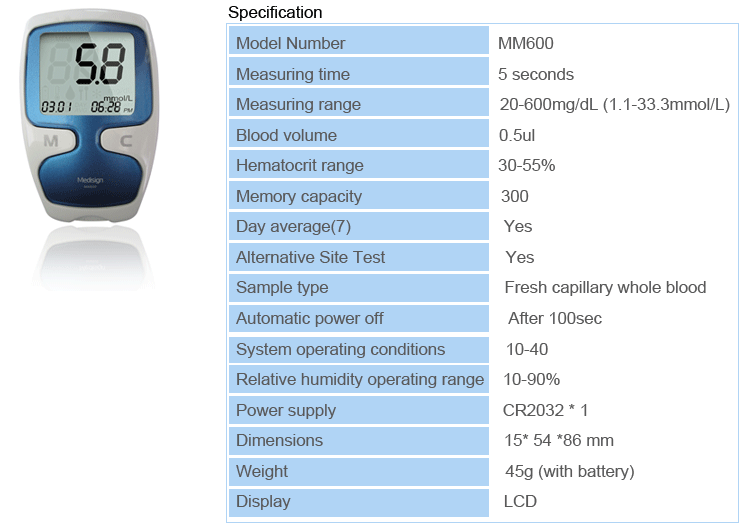 Blood Glucose Monitor System(MM600)