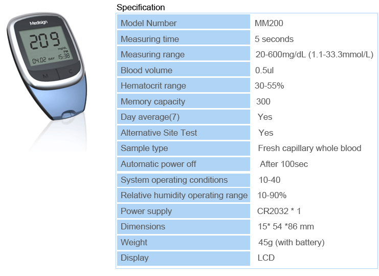Glucose Meter(MM200)