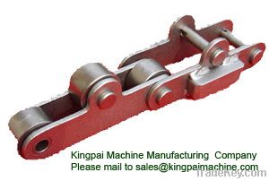 plate chain conveyor chain