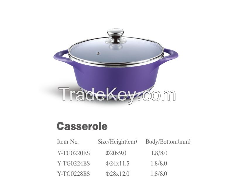 Energy Efficient Aluminum die cast non-stick cookware set with ceramic coating die-casting