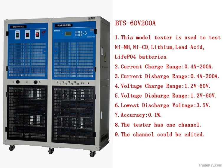High power EV/HEV testing equipment(60V200A)