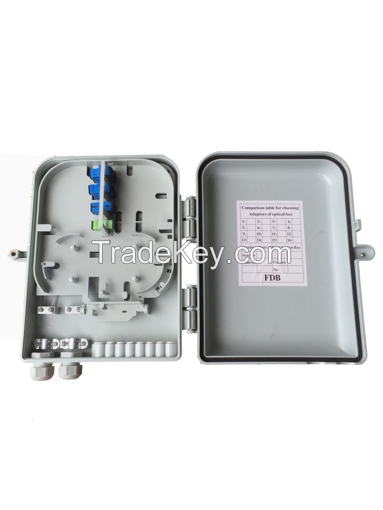 Fiber Optic Distribution Box 1X16-core