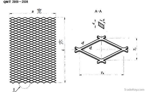 Expanded metal mesh/SS expanded metal mesh