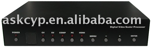 HDMI 1080P Converter, Video, S-Video, HDMI to HDMI Scaler