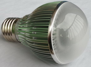 LED Globe Bulb Light
