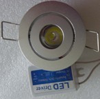 led downlight