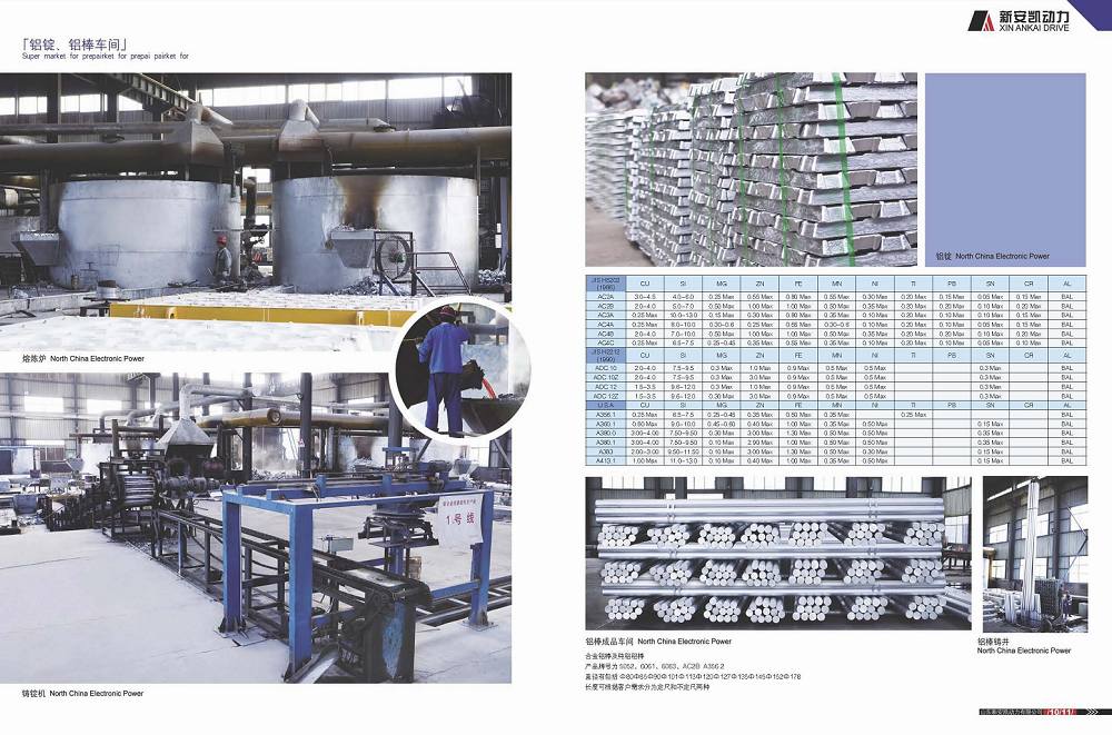 aluminum alloy ingots, die castings