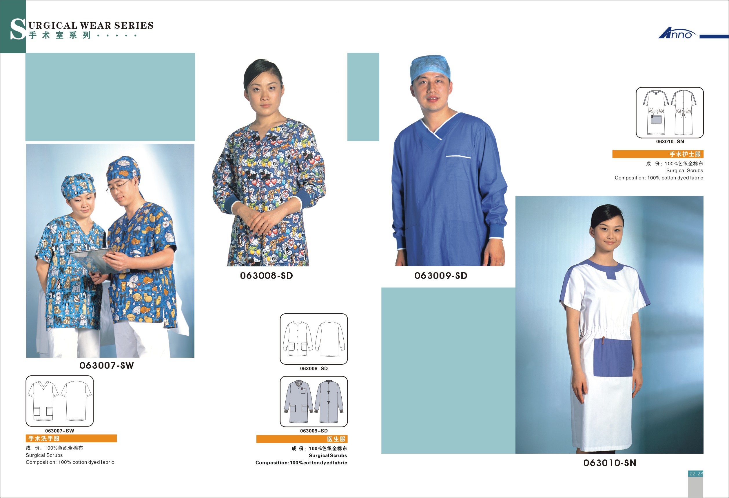 Surgical Wear