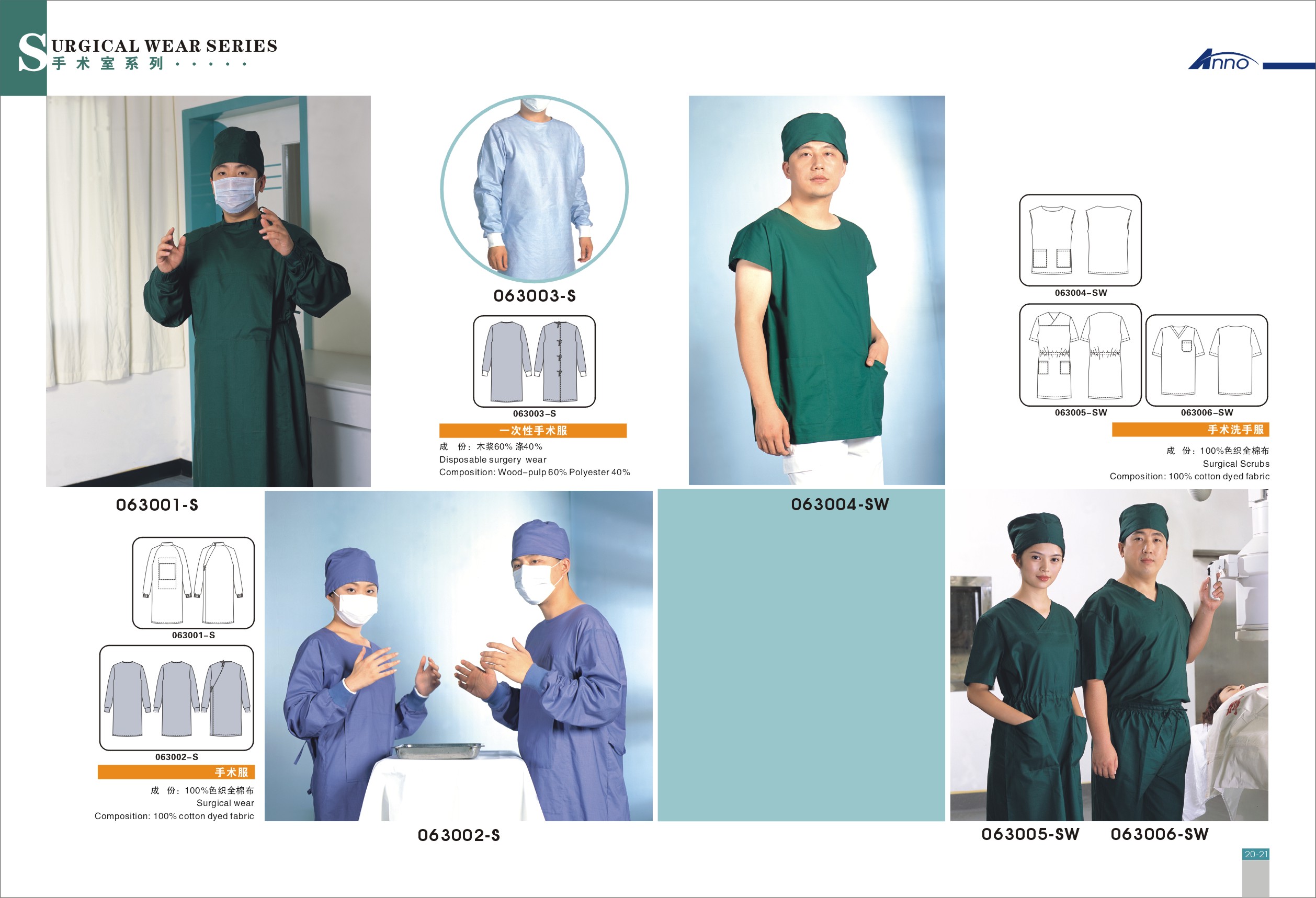 Disposable Surgical Wear