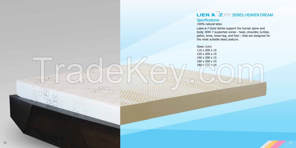 Natural Latex mattress - Convoluted mattress