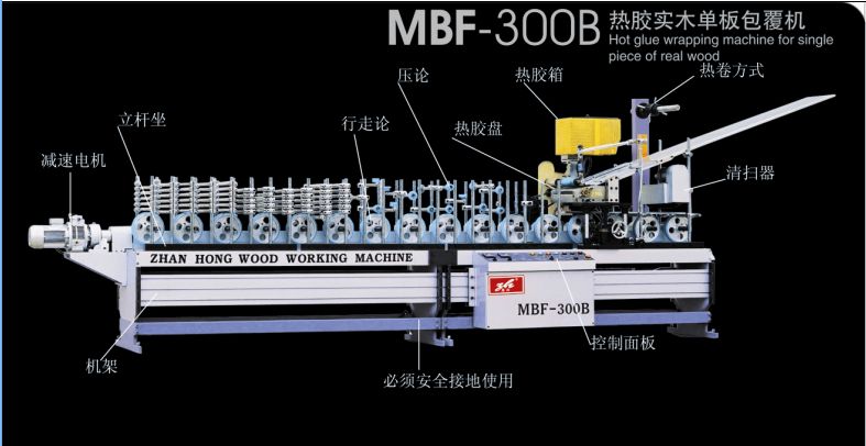 Hot glue curved-surface wrapping machine