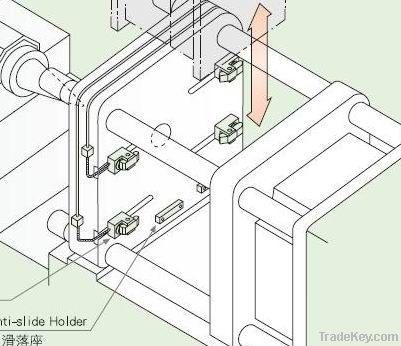 Quick Die Change System for Press and Hydraulic Press