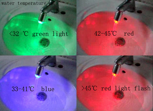 LED faucet anti-injury temperature indicating faucet water taps