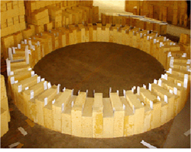 High Alumina Bricks