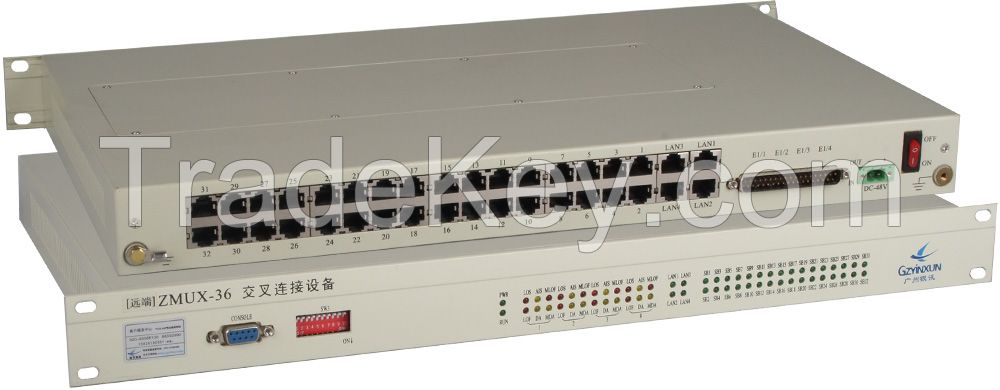 Cross Connect PCM Multiplexer ZMUX-36