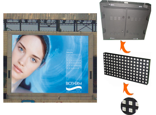 Top quality outdoor and indoor LED display screen