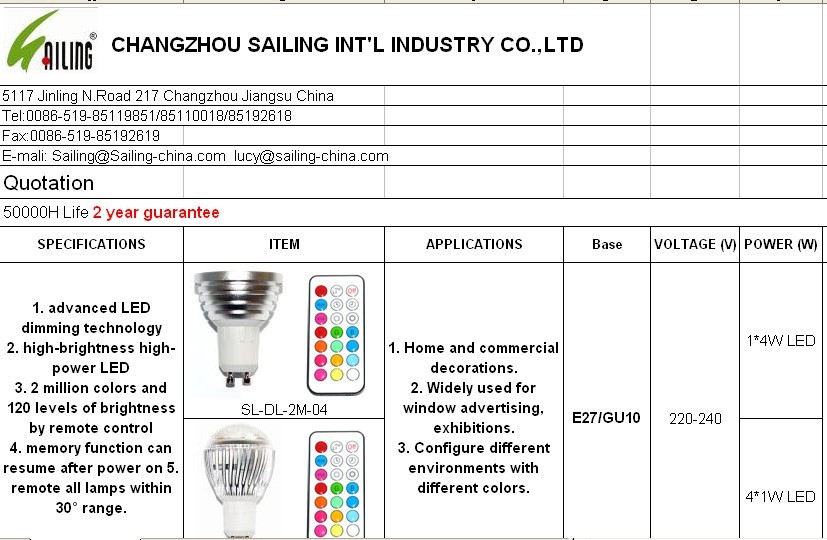 RGB remote control LED bulb